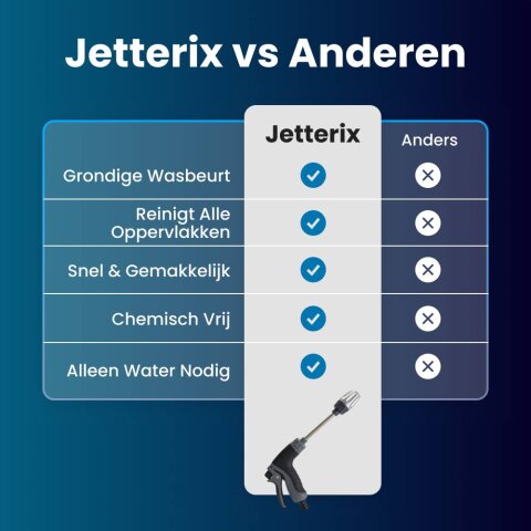 Jetterix image
