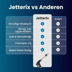 Jetterix image